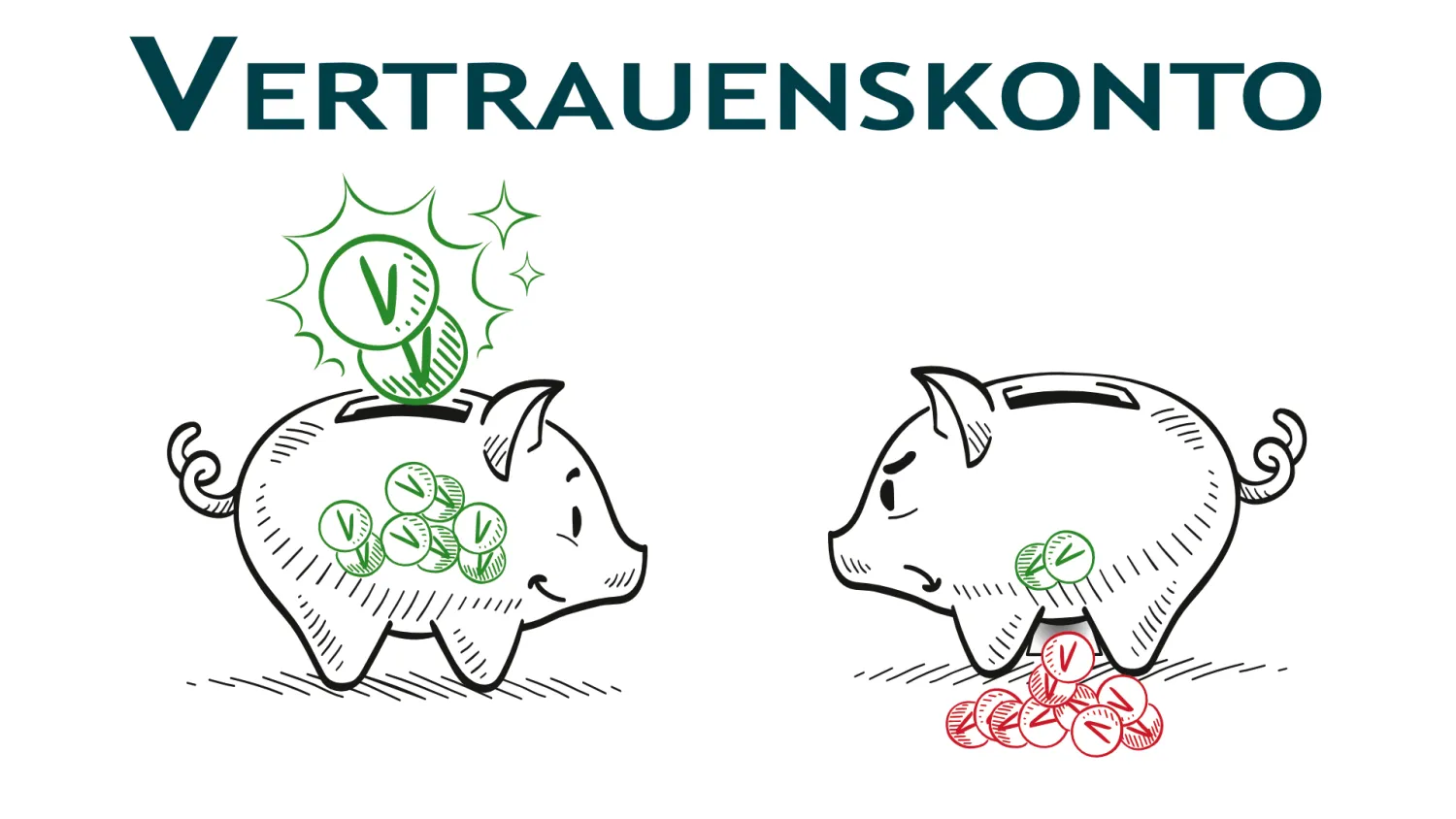 Das Vertrauenskonto - zwei Sparschweinchen schauen sich an, eins hat viele Vertrauensmünzen im Bauch und ist glücklich. Das andere hat nur wenig Vertrauensmünzen, andere liegen unter ihm. Es ist unglücklich